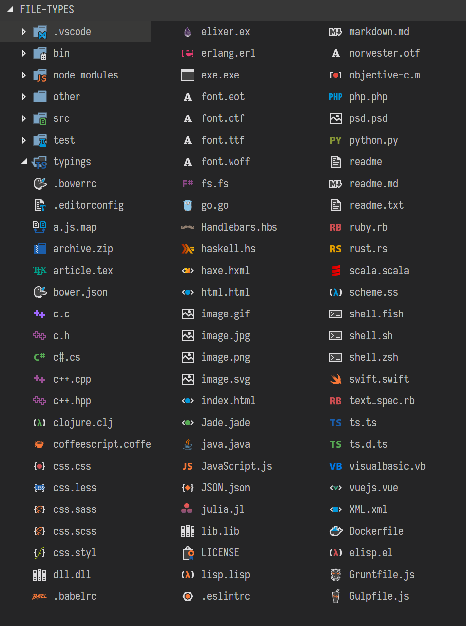 Preview Dark MacOS